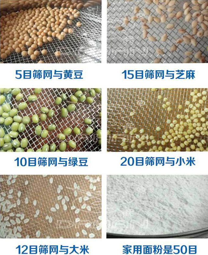 國标試驗篩适用行業