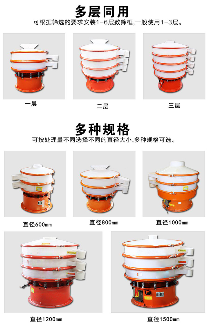 塑料振動篩層數可達4層，型号爲400mm-1800mm